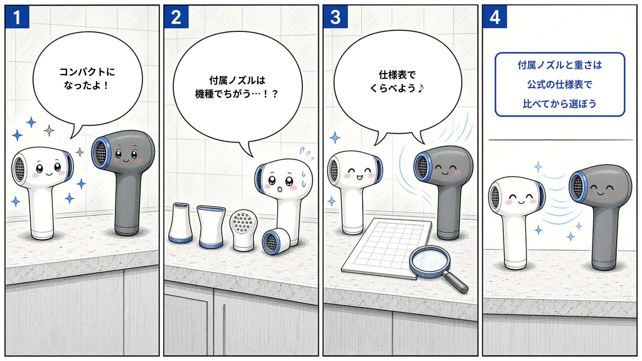 小さくなった新しいドライヤーのキャラクターが、いくつものノズルを前に付属品は機種によってちがうことに気づき、二台で仕様表を見比べる様子から、付属ノズルと重さを公式の仕様表で比べてから選ぼうと伝える、家電キャラクターのイラストによる4コマ漫画です。